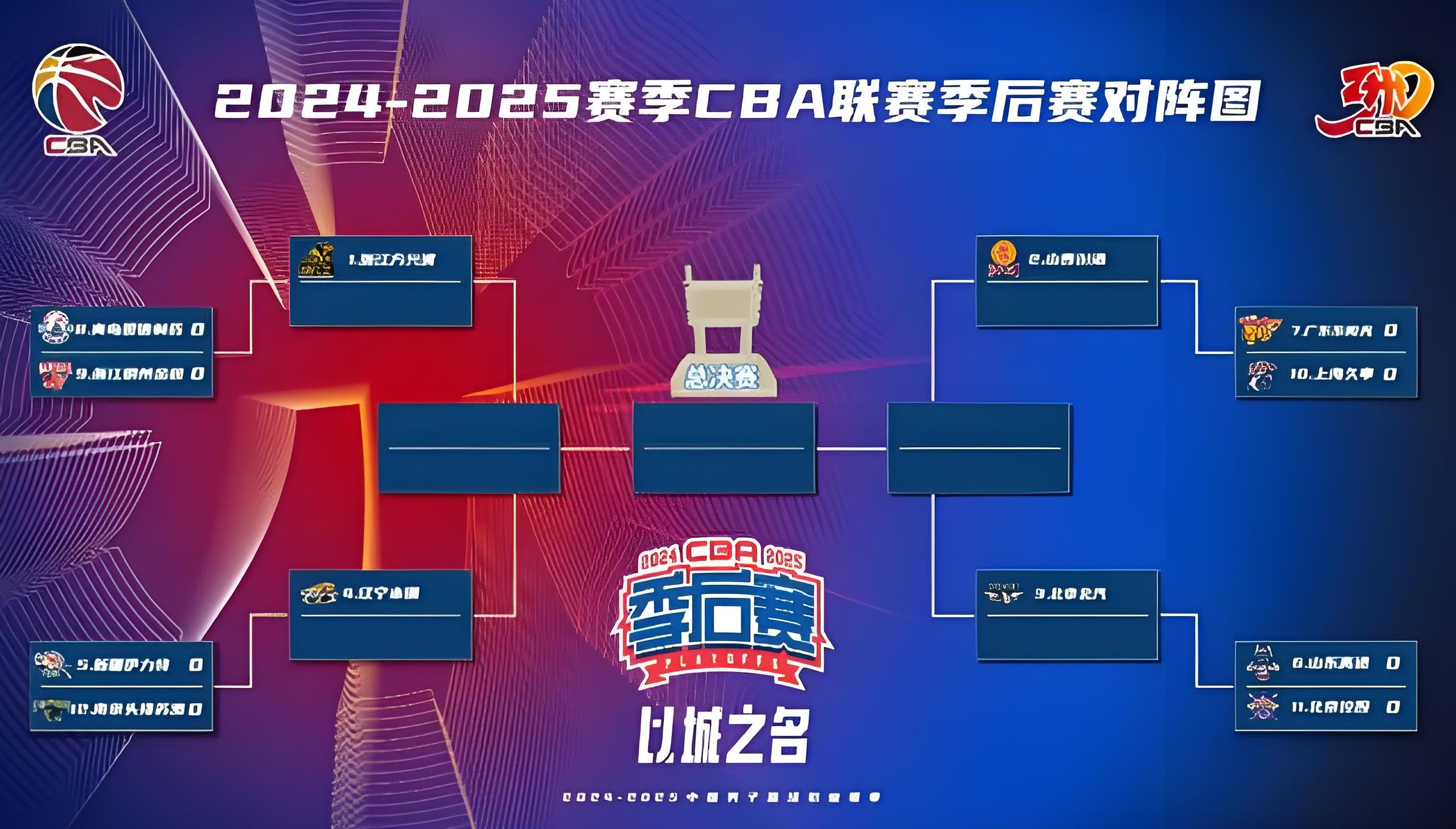 CBA季后赛倒计时,拉齐奥转会期绝杀压哨,细节引发关注,质疑声四起,身体对抗强度拉满的简单介绍 CBA季后赛倒计时,拉齐奥转会期绝杀压哨,细节引发关注,质疑声四起,身体对抗强度拉满的简单介绍