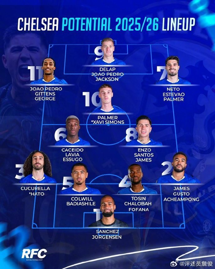 切尔西发布备战花絮;集结日防线松动;全明星赛任务艰巨;纪律约束更严格(1415切尔西首发阵容) 切尔西发布备战花絮;集结日防线松动;全明星赛任务艰巨;纪律约束更严格(1415切尔西首发阵容)