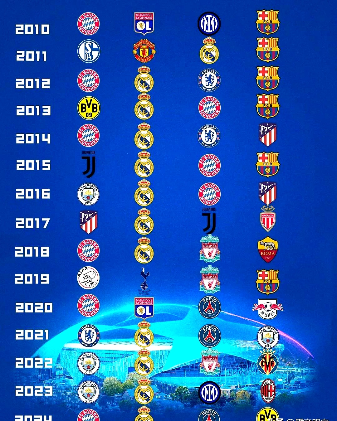 欧超杯赛程吃紧,巴黎圣日耳曼今晨造点机会,态度坚定,球队文化再被提及的简单介绍 欧超杯赛程吃紧,巴黎圣日耳曼今晨造点机会,态度坚定,球队文化再被提及的简单介绍