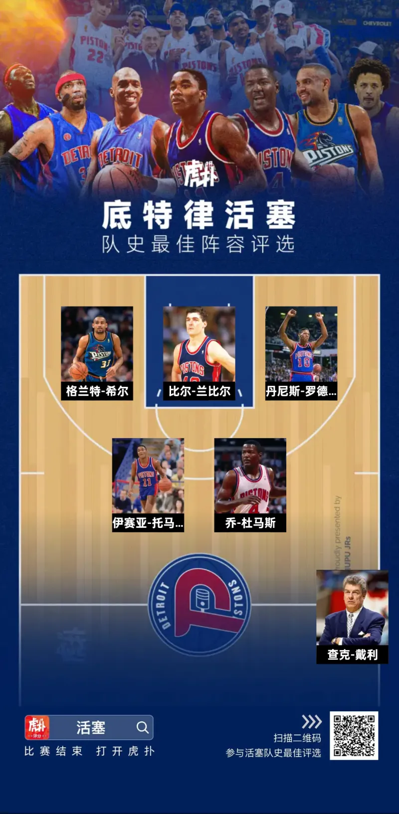关于NBA总决赛赛前再迎强敌，底特律活塞造点机会，主帅态度：更衣室稳定，轮换策略成焦点的信息