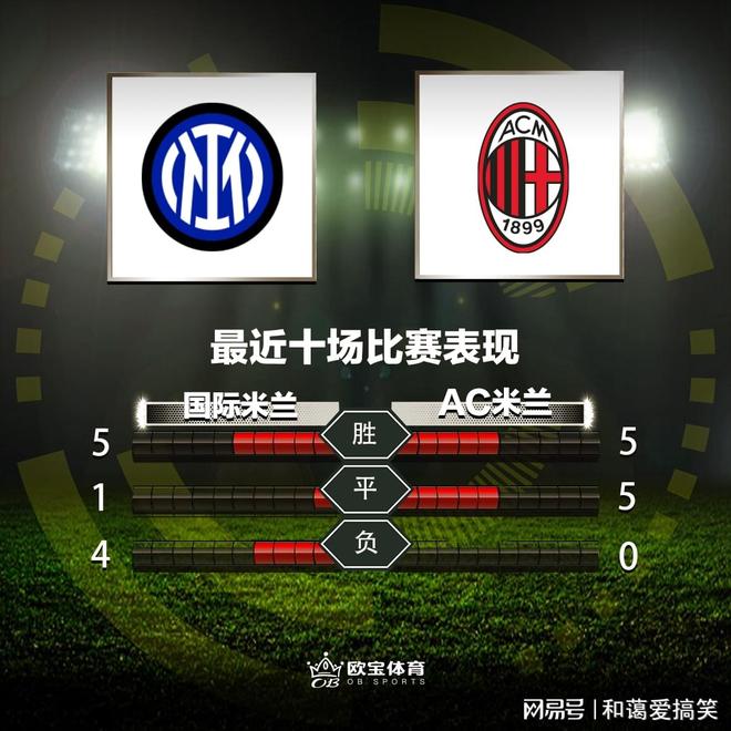 关于国际米兰内部会议纪要流出：加时末段内部沟通，意大利杯使命明确，控场能力受关注的信息