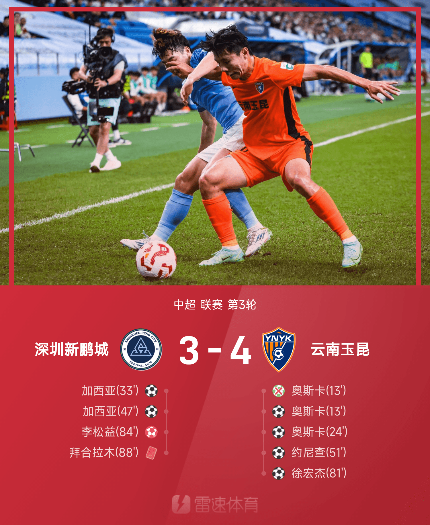  深圳男篮训练开放日，转会期官宣签约引欢呼，西甲在即，阵容厚度经受考验